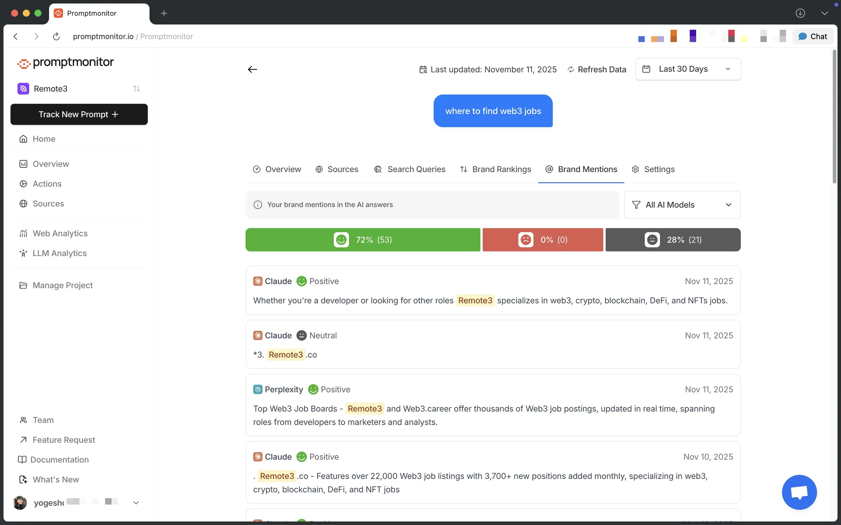 Brand Mentions Tab